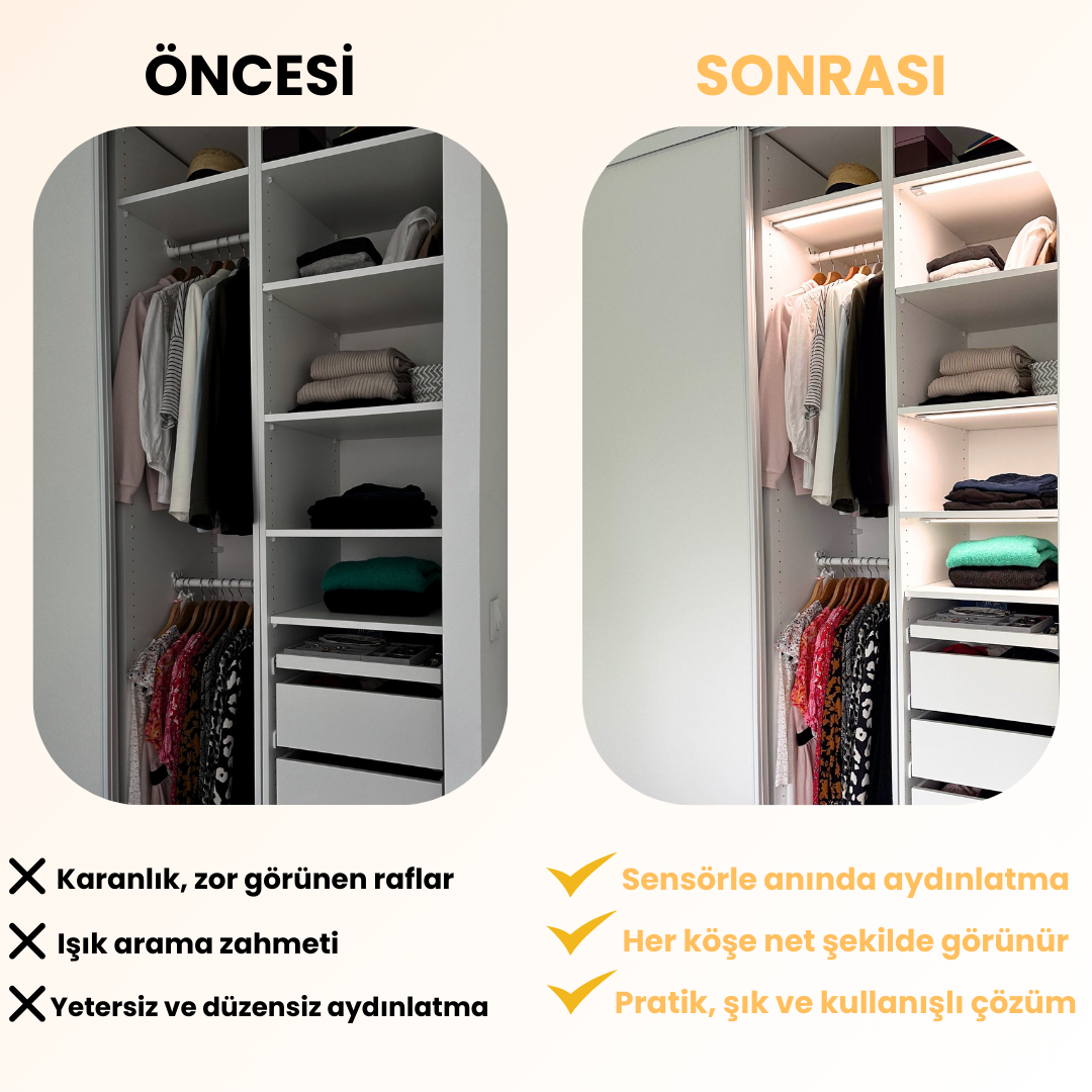 SmartLux Sensörlü LED Aydınlatma